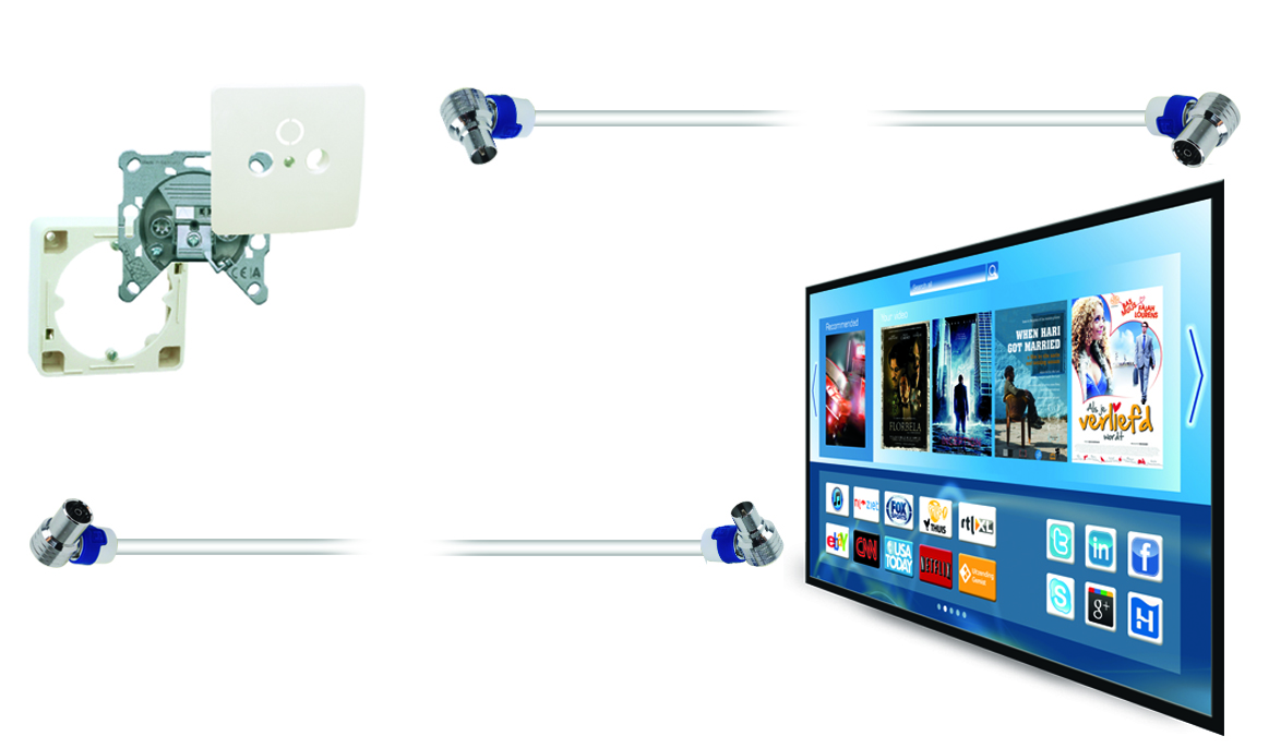 Hirschmann 695020512: FEKAB5 10 m shop, Aansluitkabel IEC 10m 4G proof - Image 2