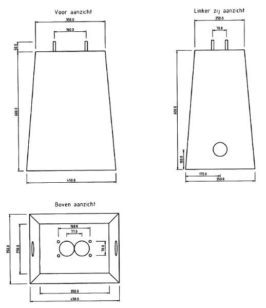 Betonsokkel voor AMEDIO