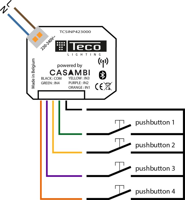 CASAMBI Teco Input Module 4 drukknoppen 230V